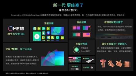 images/2022/12/13/093810180.jpg 康佳举办超FUN露营主题趴,潮流大屏沉浸看球刷新“视”界-家电圈官网