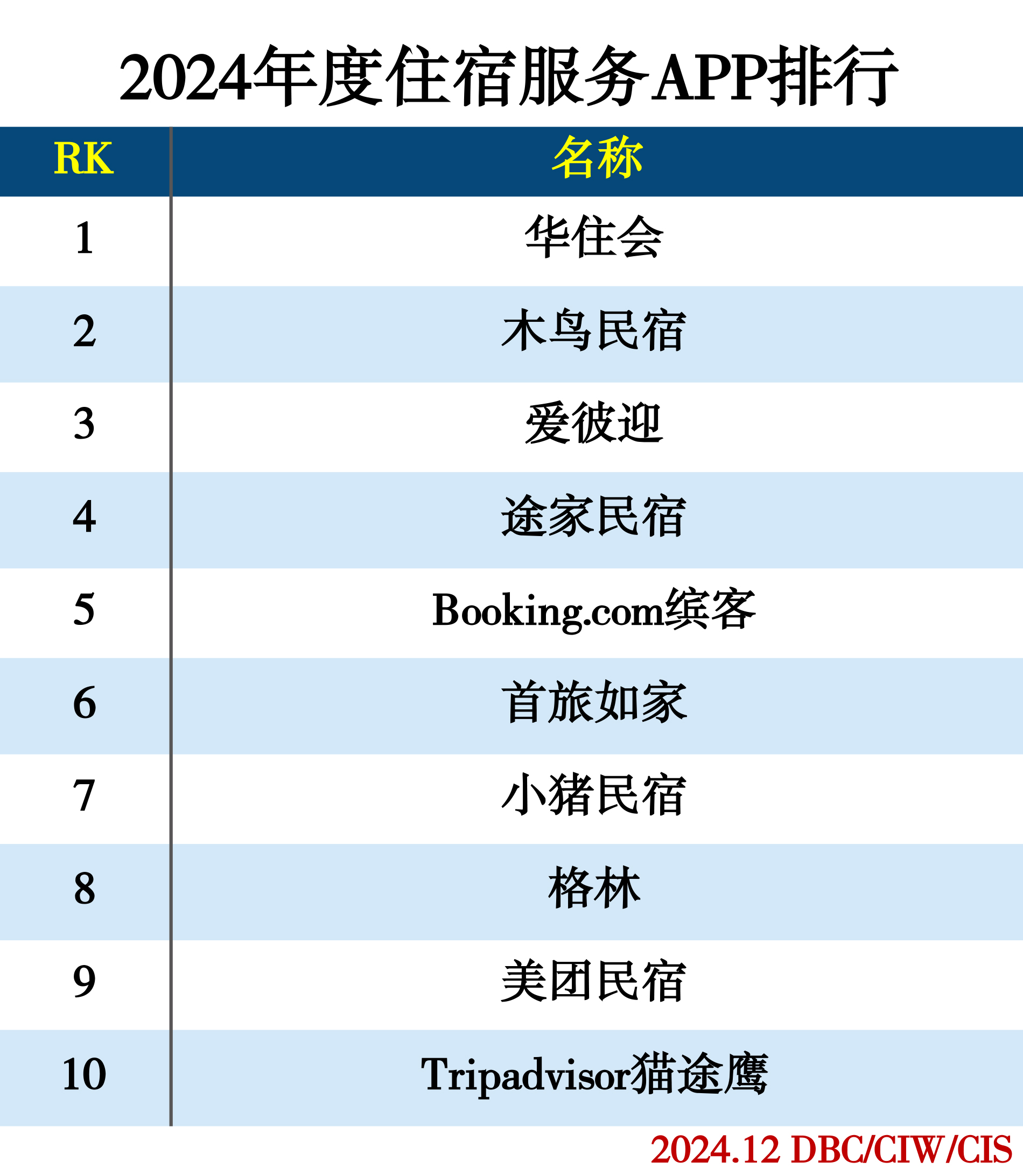 住宿.jpg