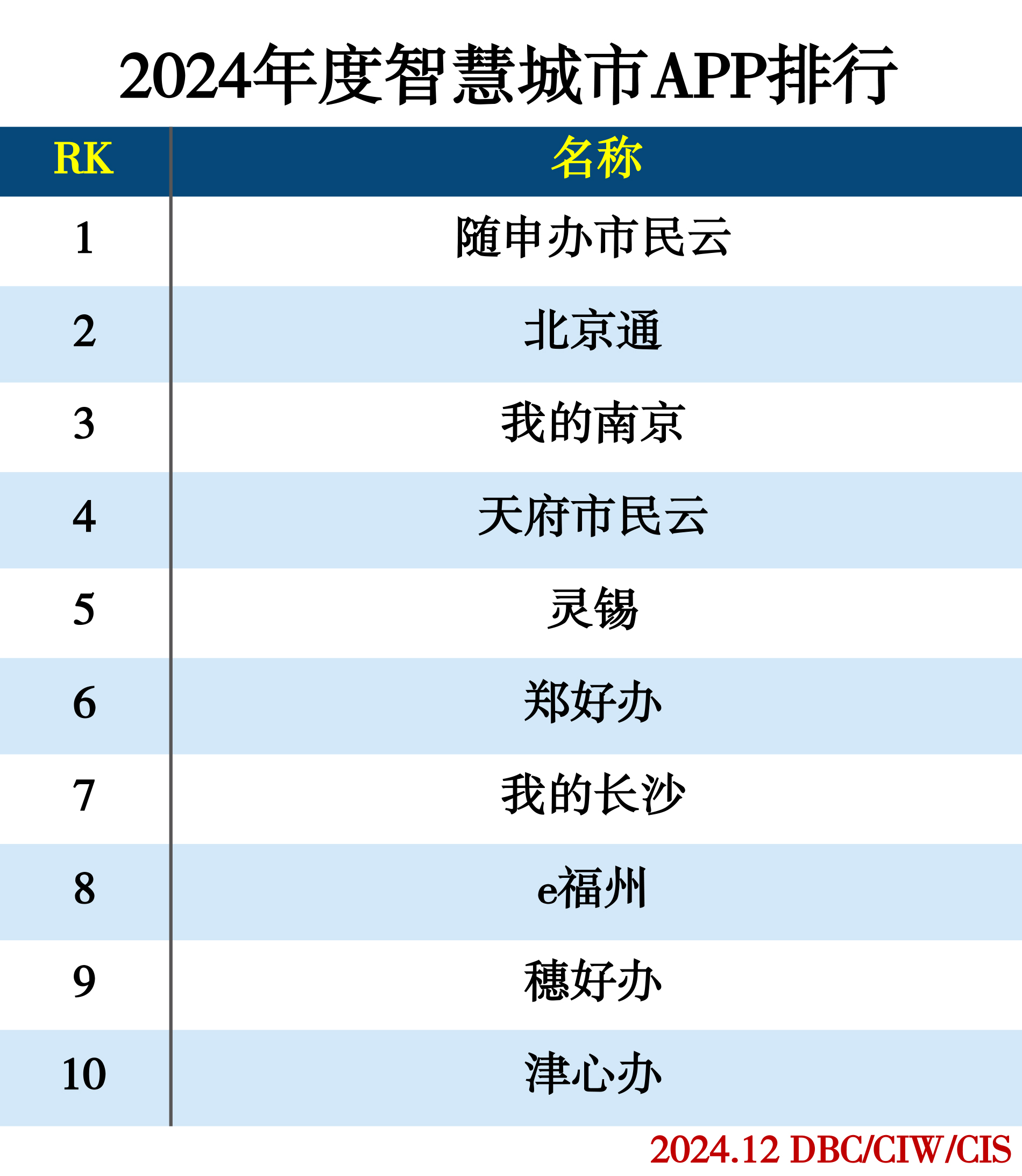 智慧城市.jpg