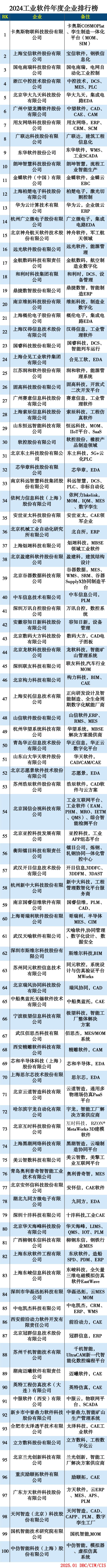 工业软件(1).jpg