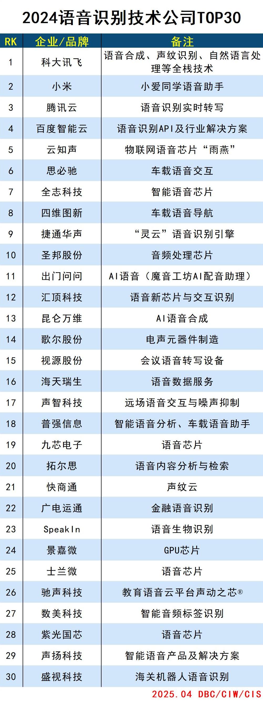 语音识别.jpg