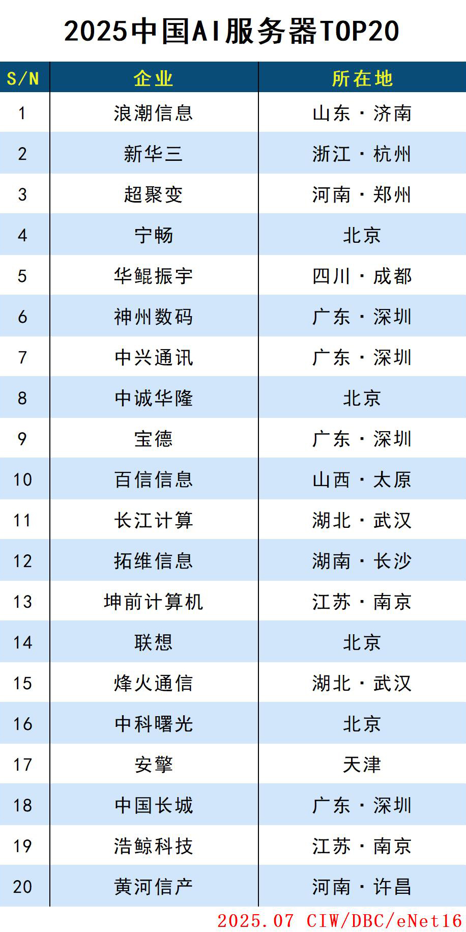 服务器.jpg