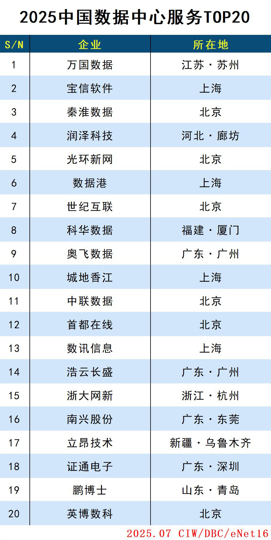 数据中心.jpg