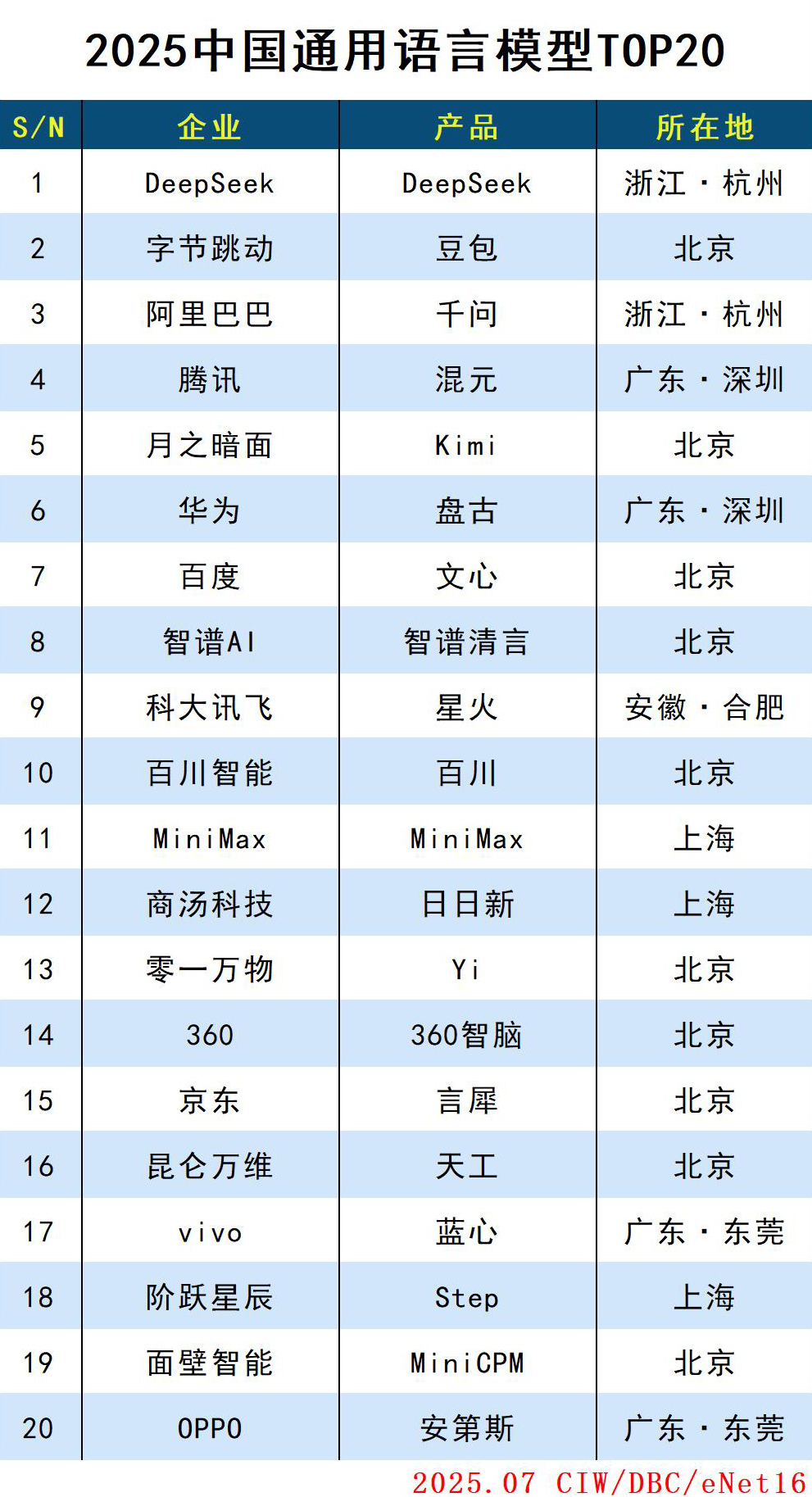 大语言.jpg