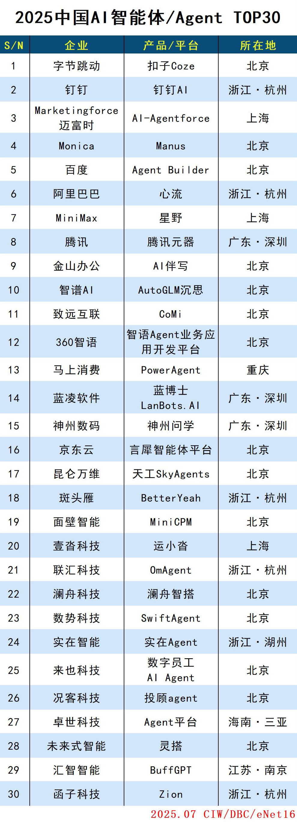 智能体.jpg