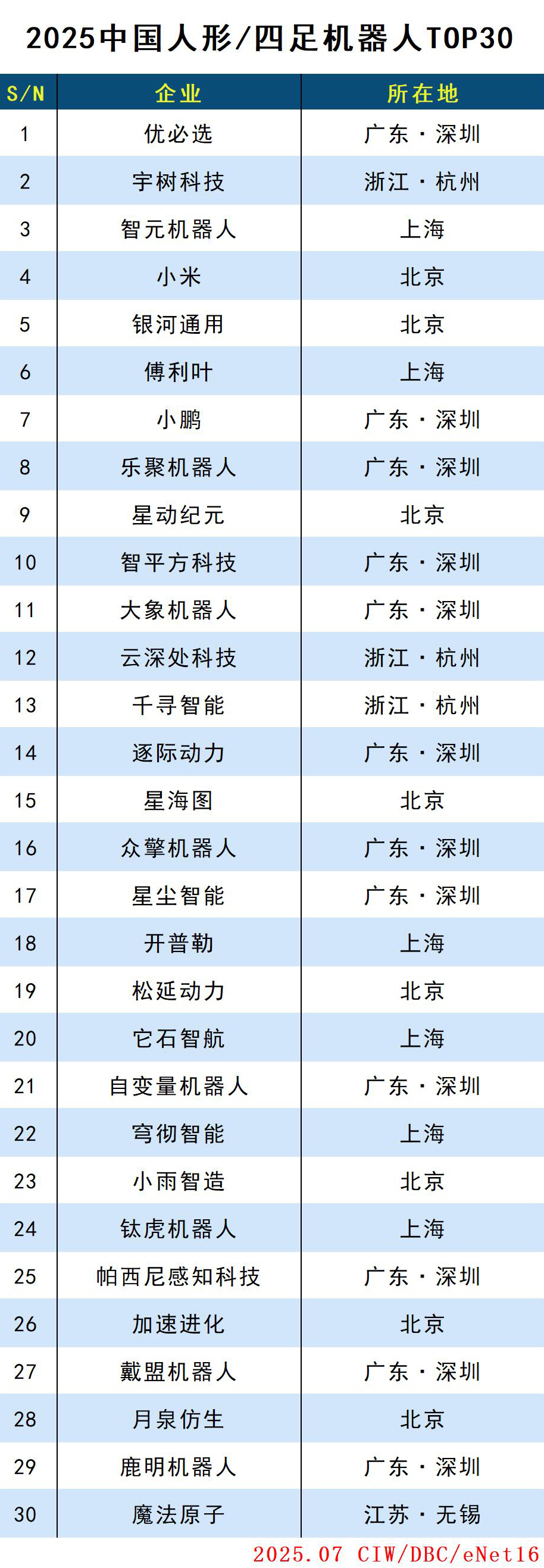 机器人.jpg