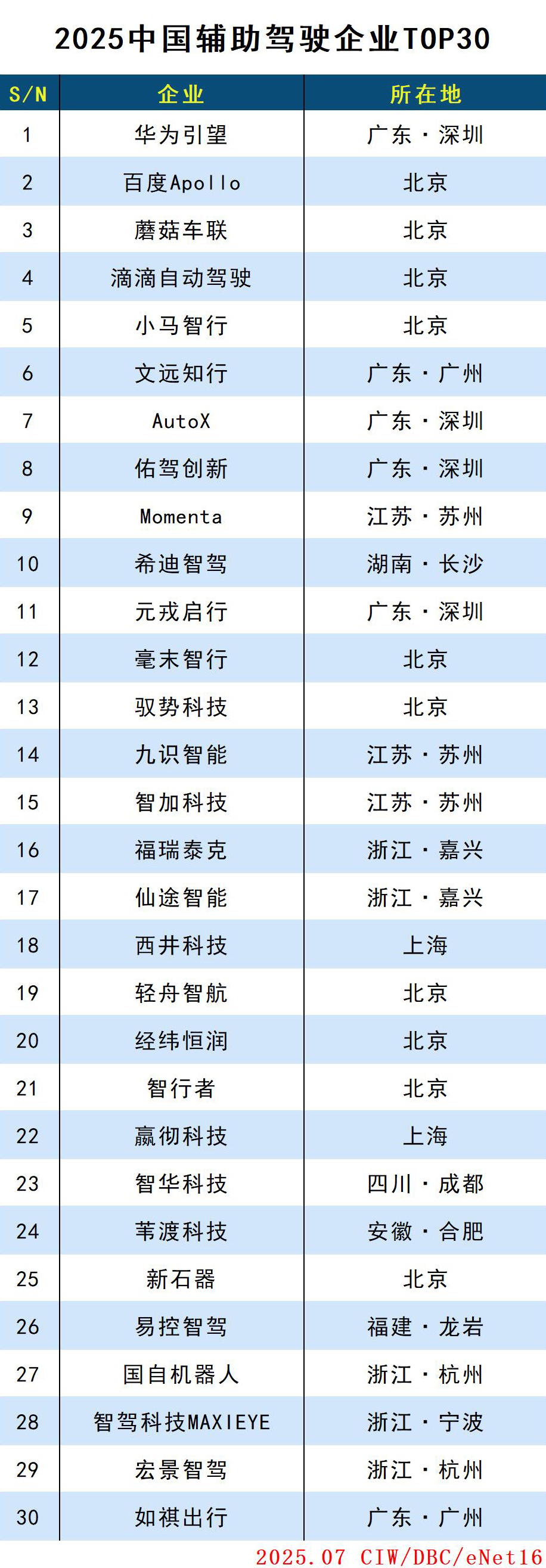 辅助驾驶.jpg