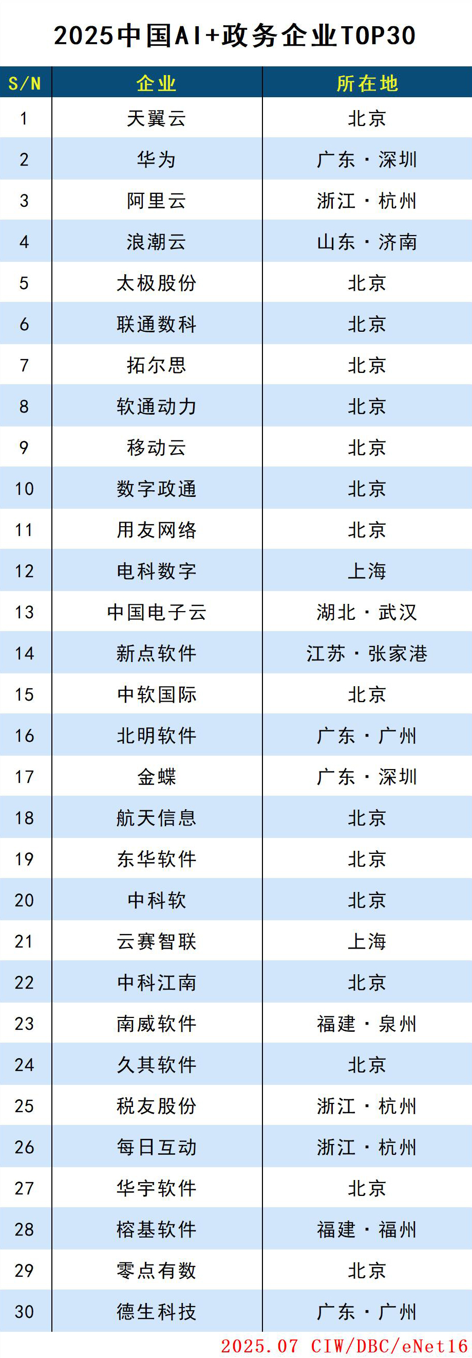 政务.jpg
