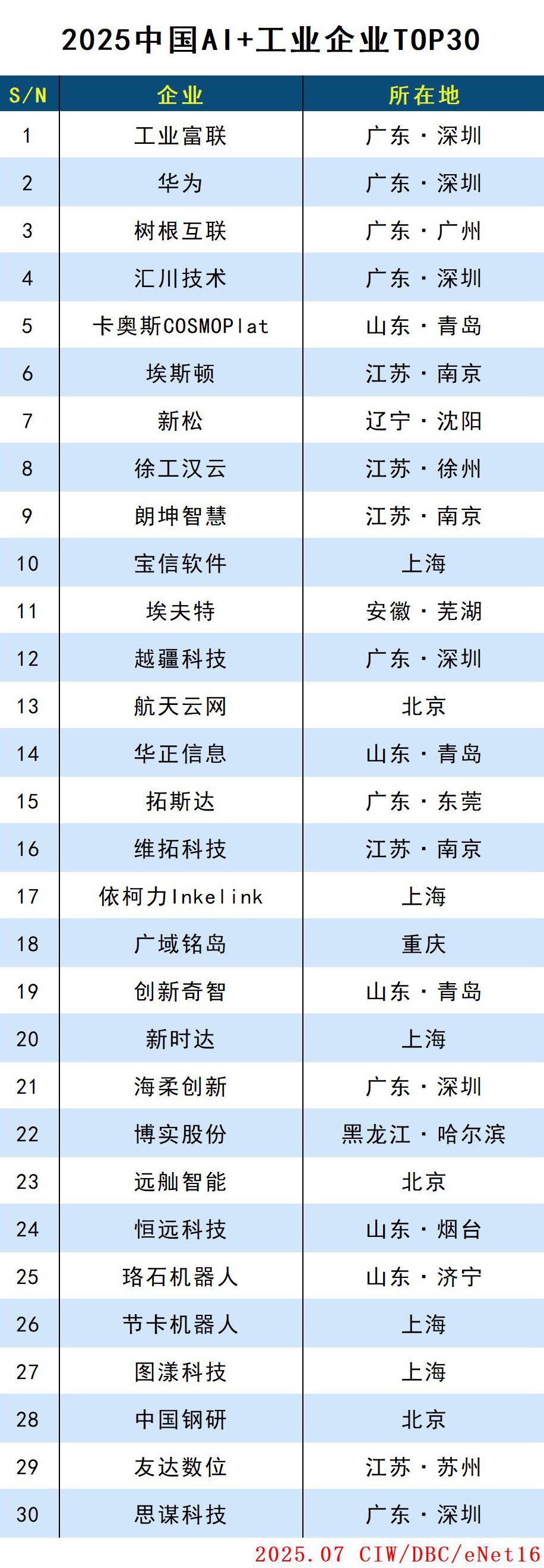 工业.jpg