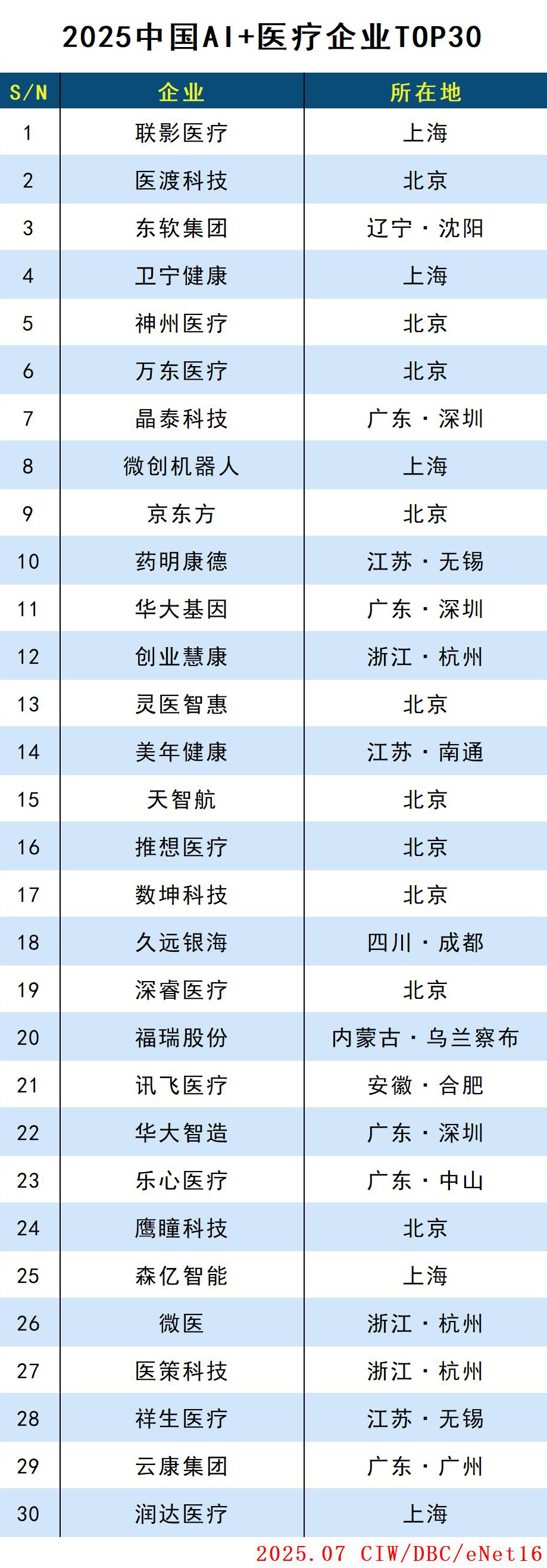 医疗.jpg
