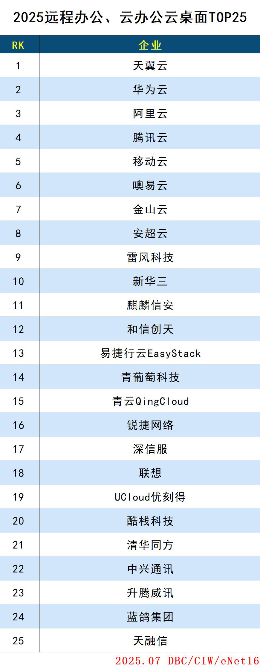 云桌面.jpg