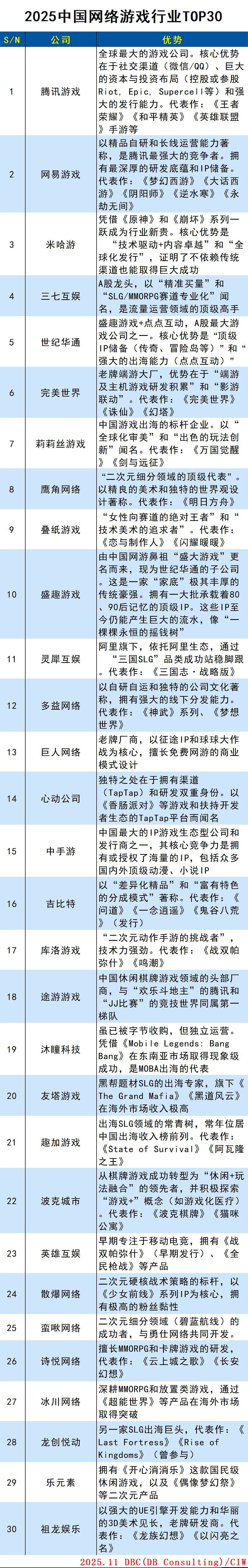 网络游戏(1).jpg