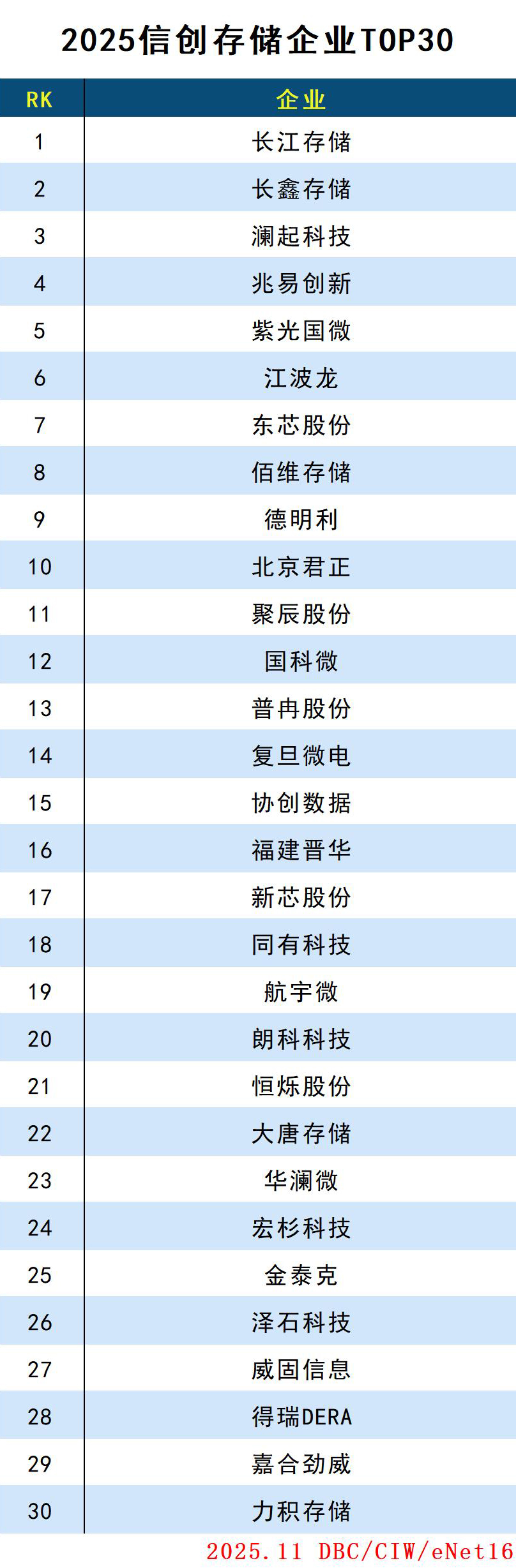 images/2025/11/04/103506834.jpg 存储.jpg