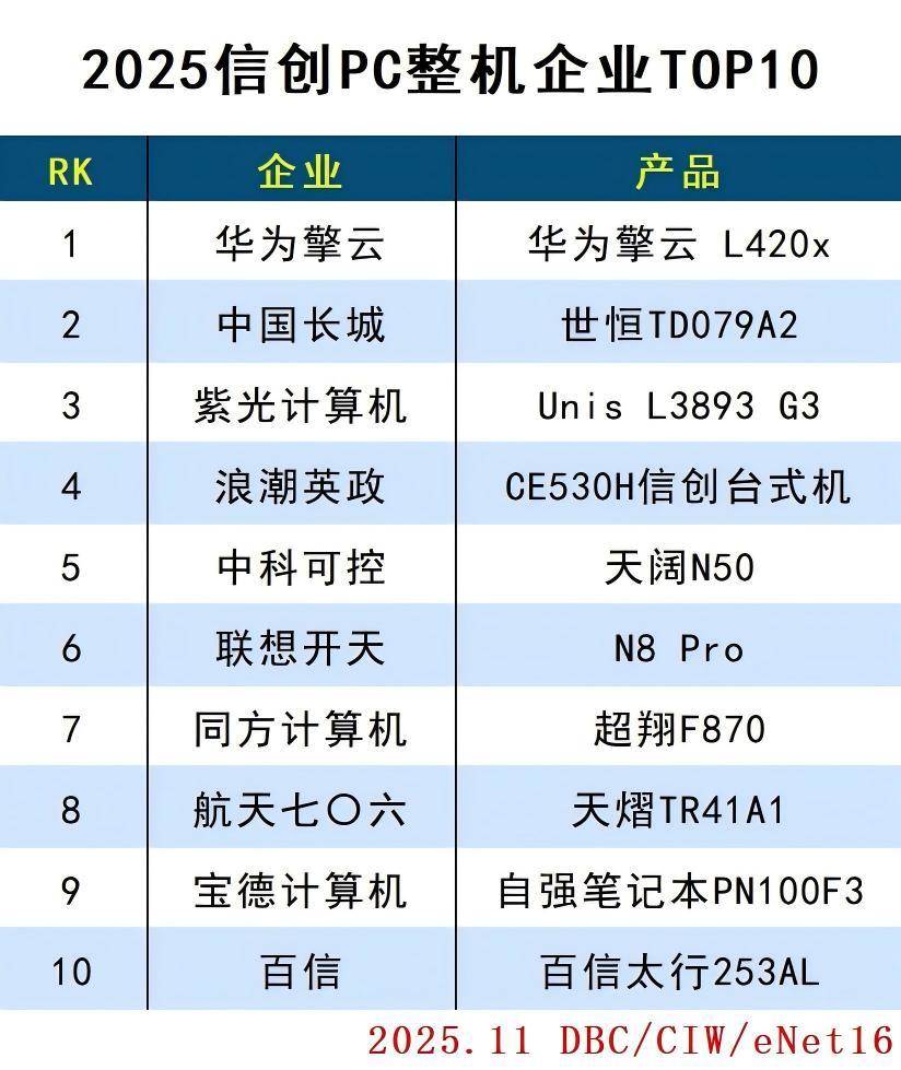 images/2025/11/04/103709957.jpg PC整机.jpg