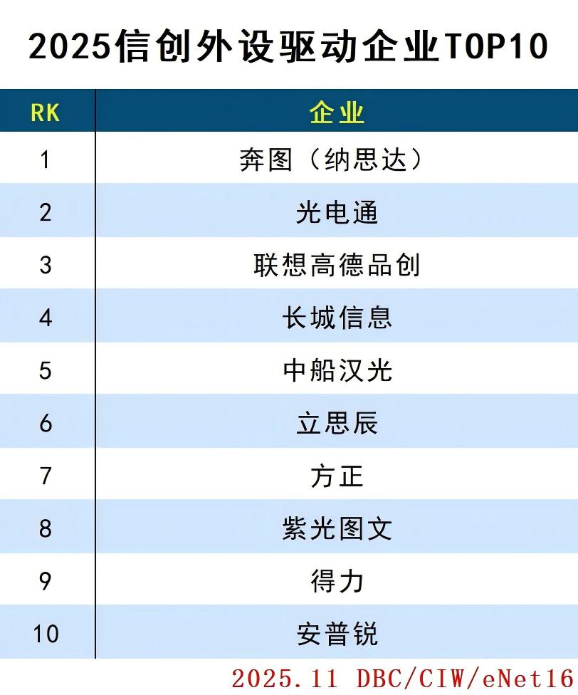 images/2025/11/04/103810353.jpg 外设.jpg