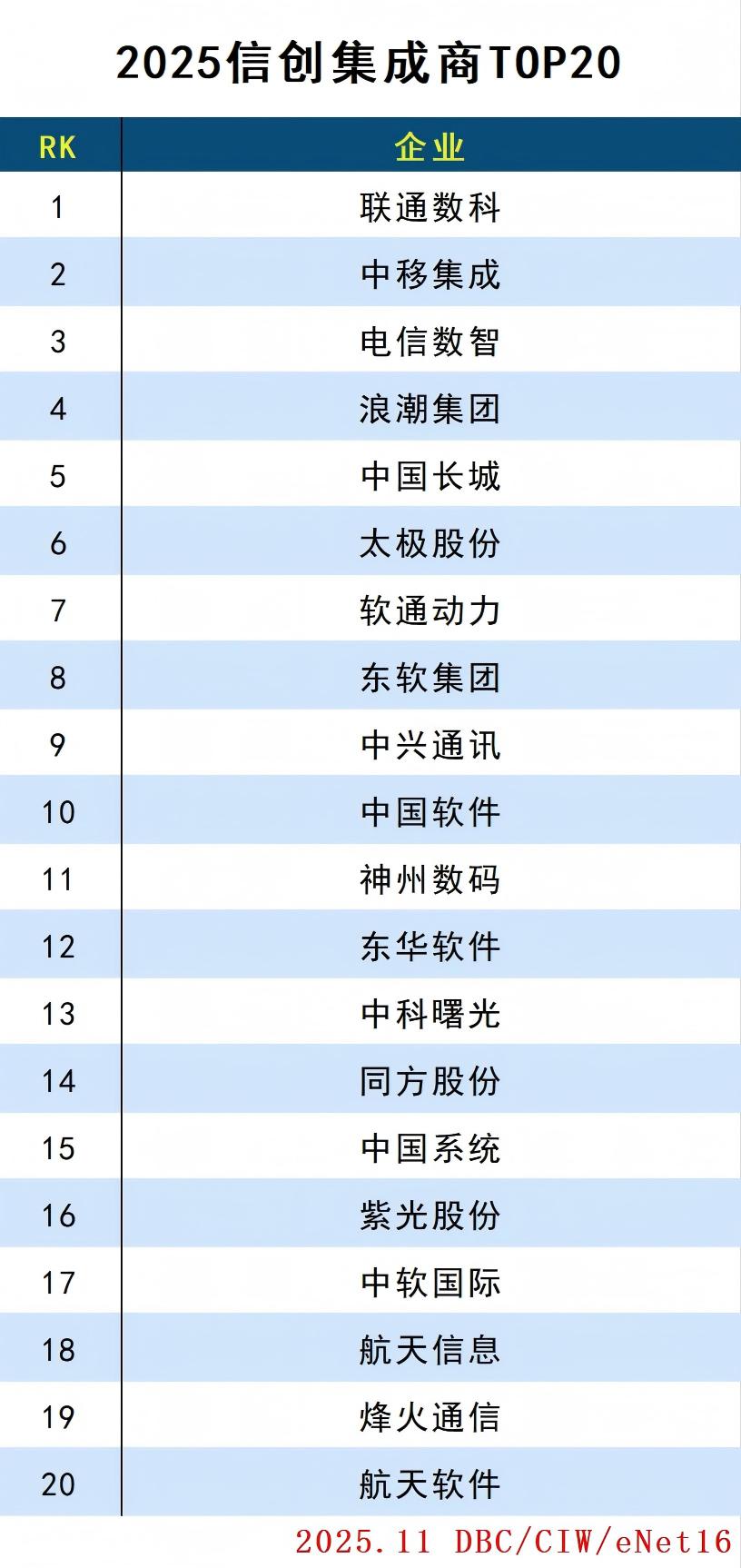 images/2025/11/04/103843806.jpg 集成商.jpg