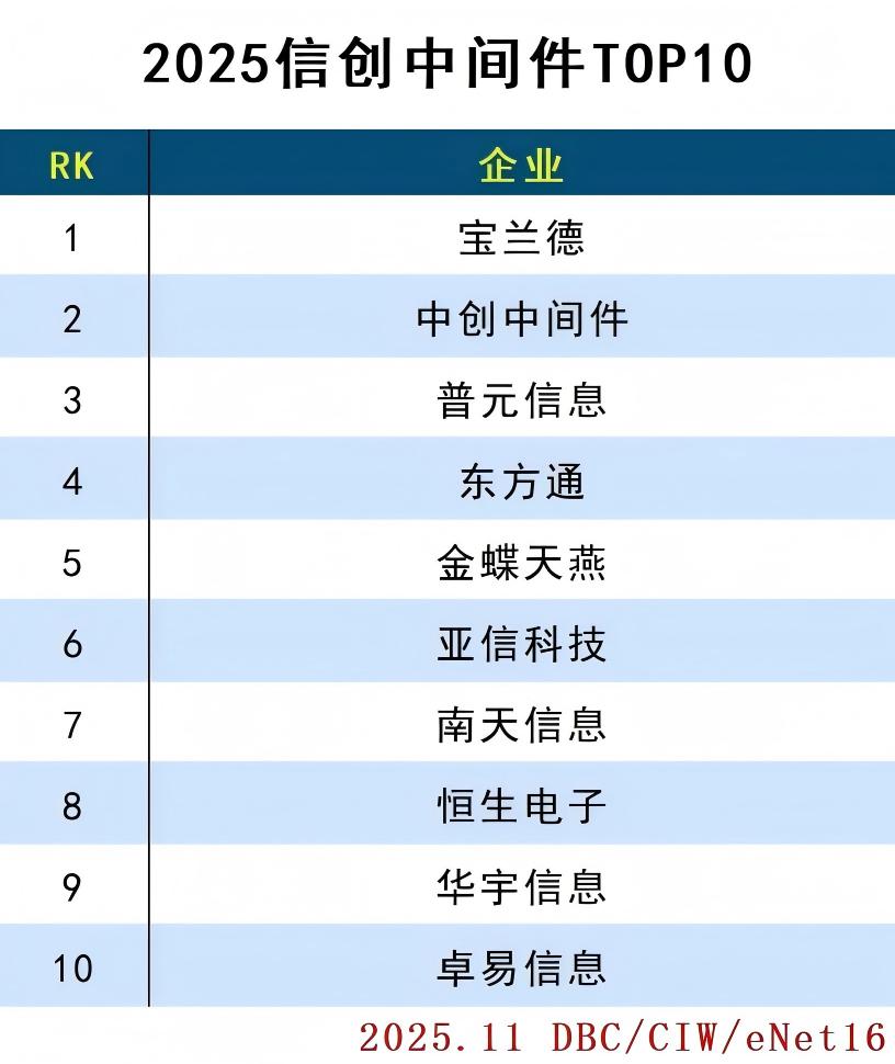 images/2025/11/04/104248210.jpg 中间件.jpg