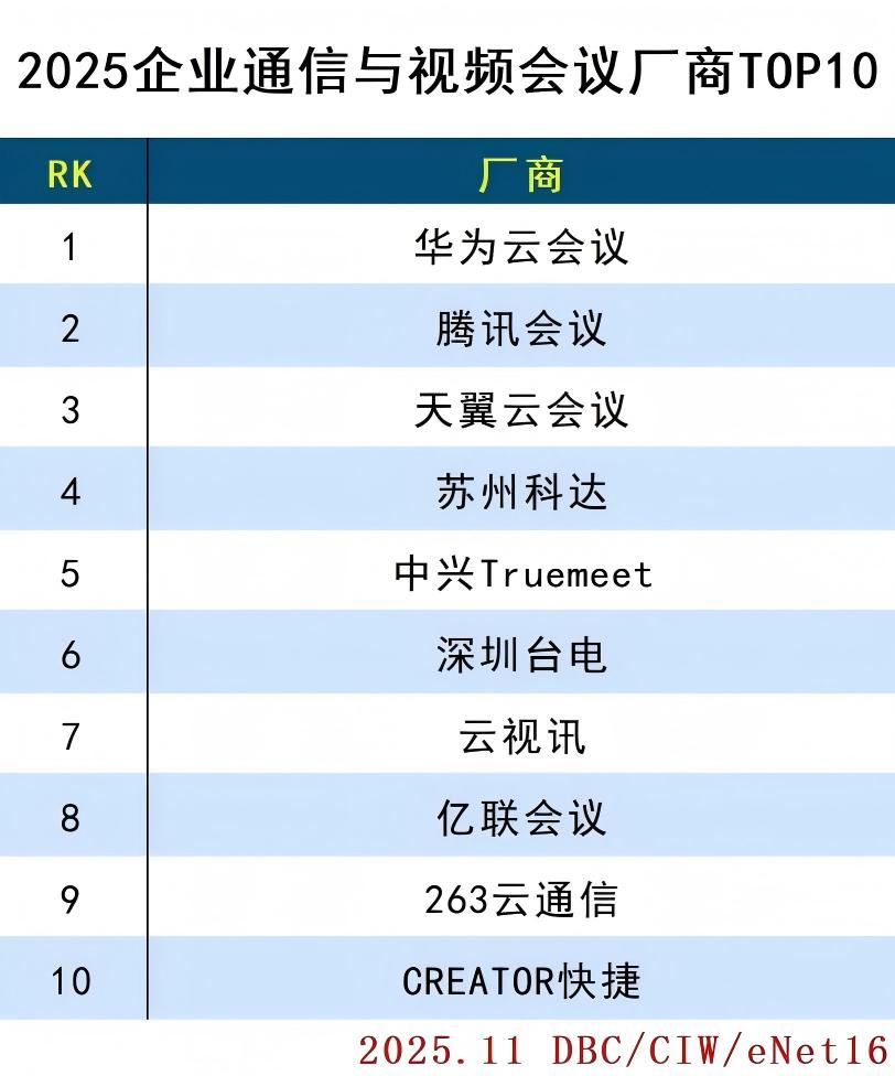 images/2025/11/04/105144787.jpg 企业通信.jpg