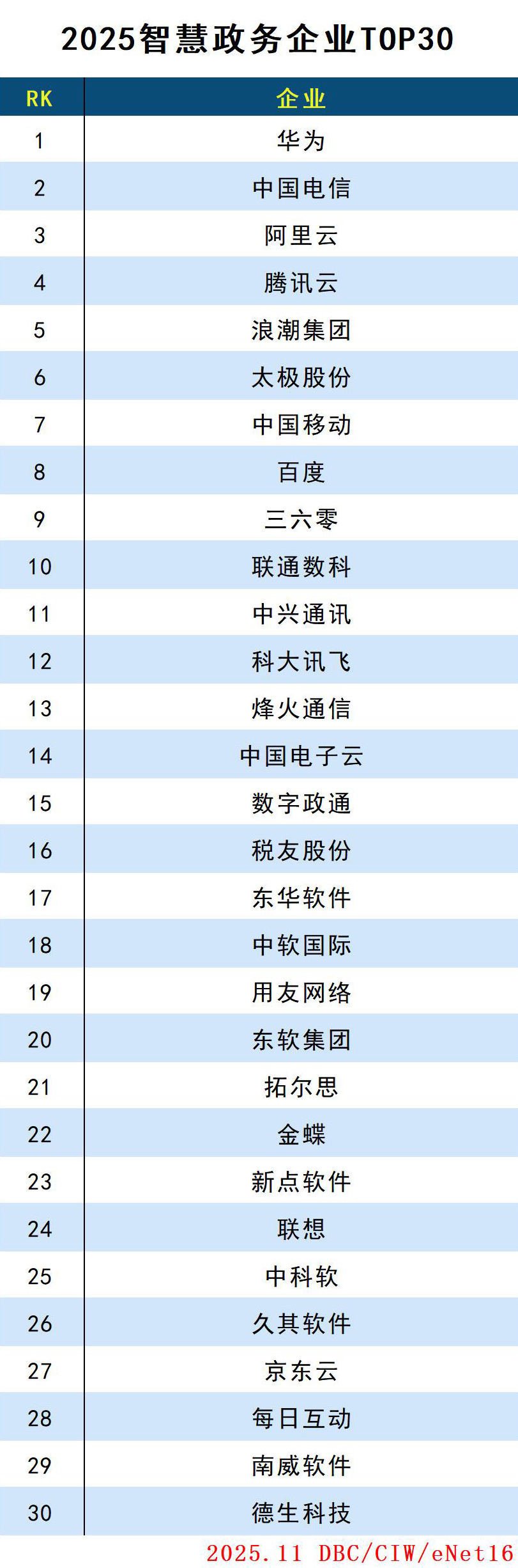 images/2025/11/04/105227961.jpg 智慧政务.jpg