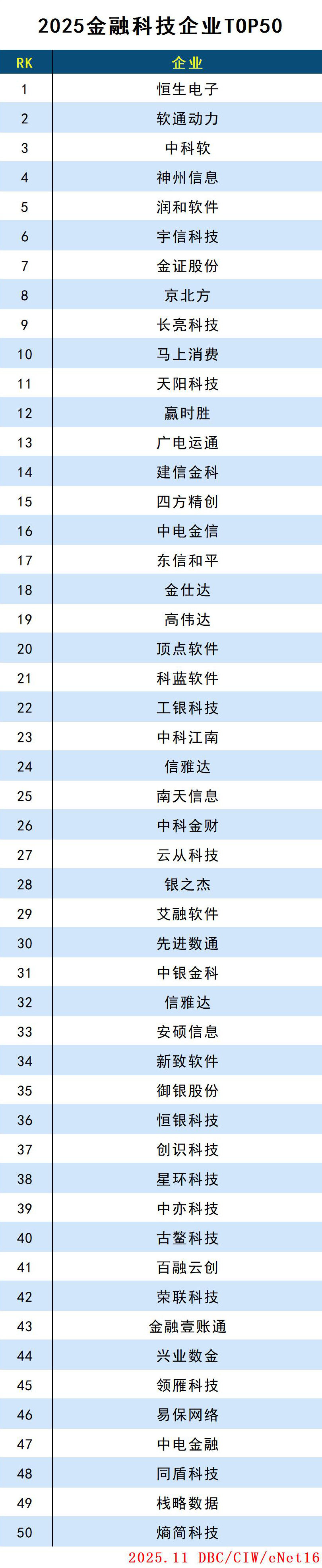 images/2025/11/04/105305354.jpg 金融科技.jpg