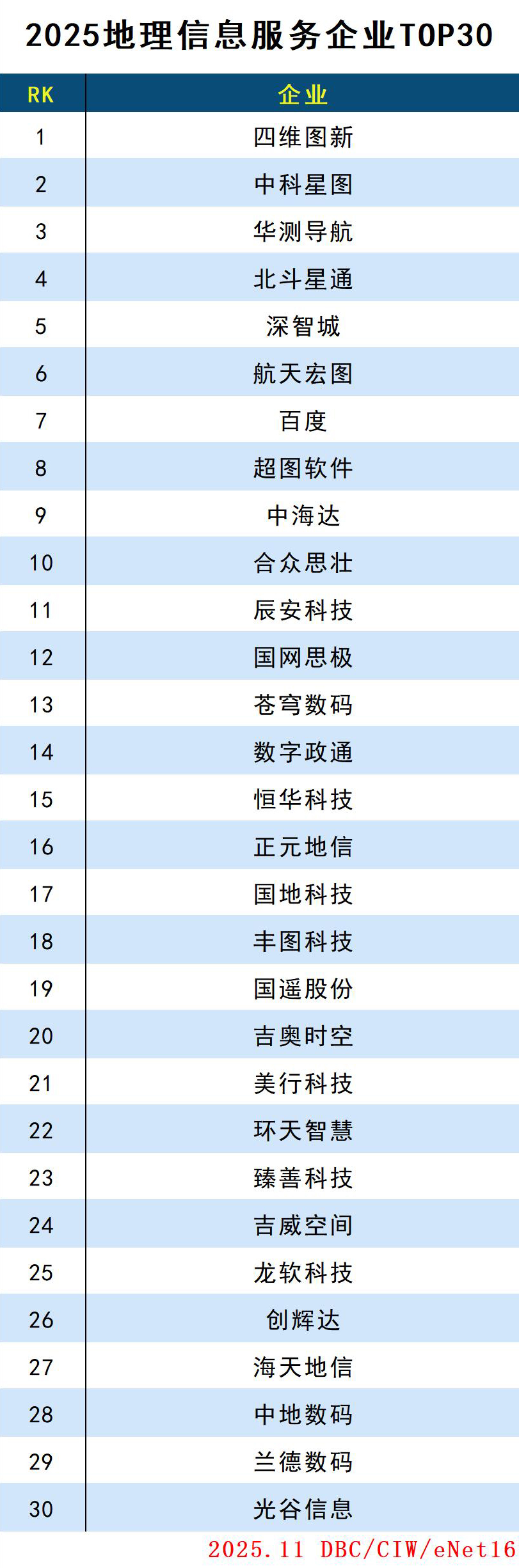 images/2025/11/04/105428315.jpg 地理信息.jpg