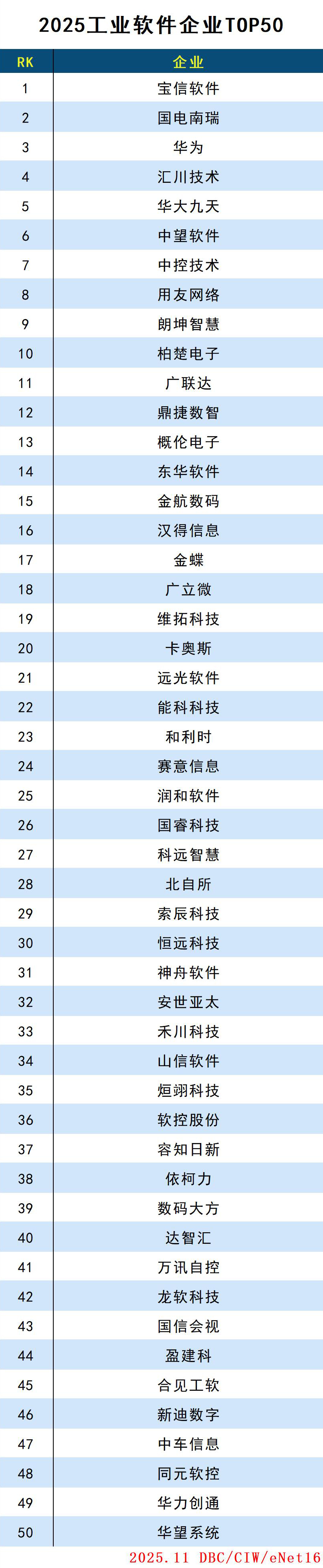 images/2025/11/04/105542553.jpg 工业软件.jpg