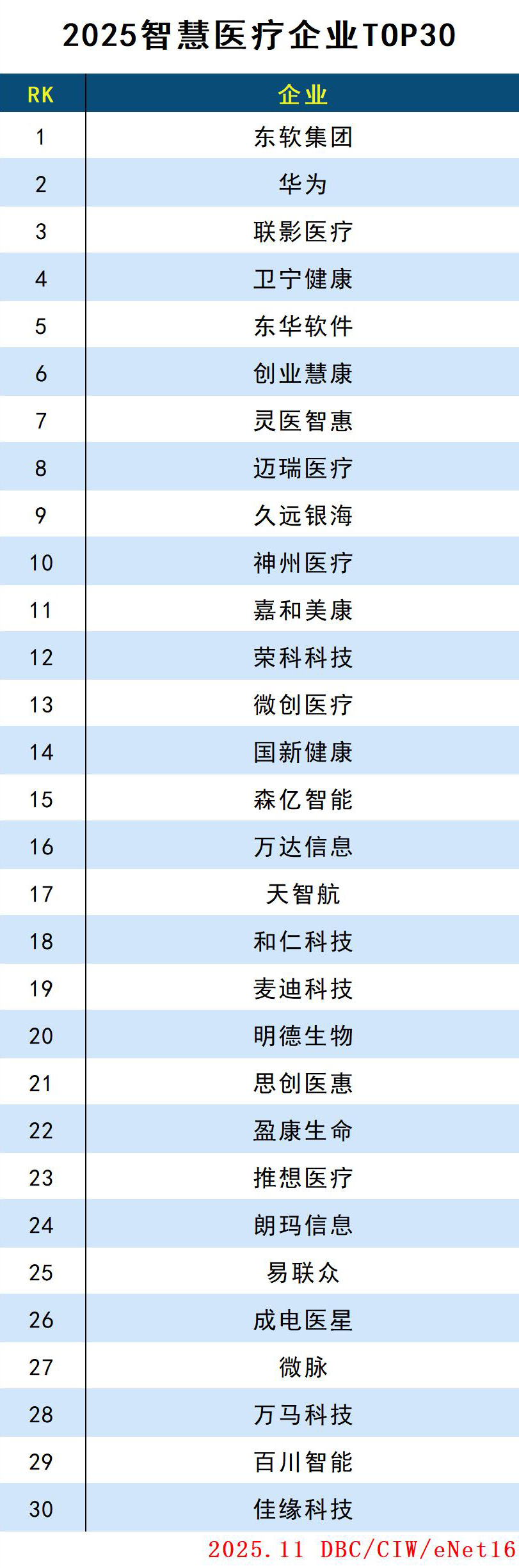 images/2025/11/04/105658334.jpg 智慧医疗.jpg