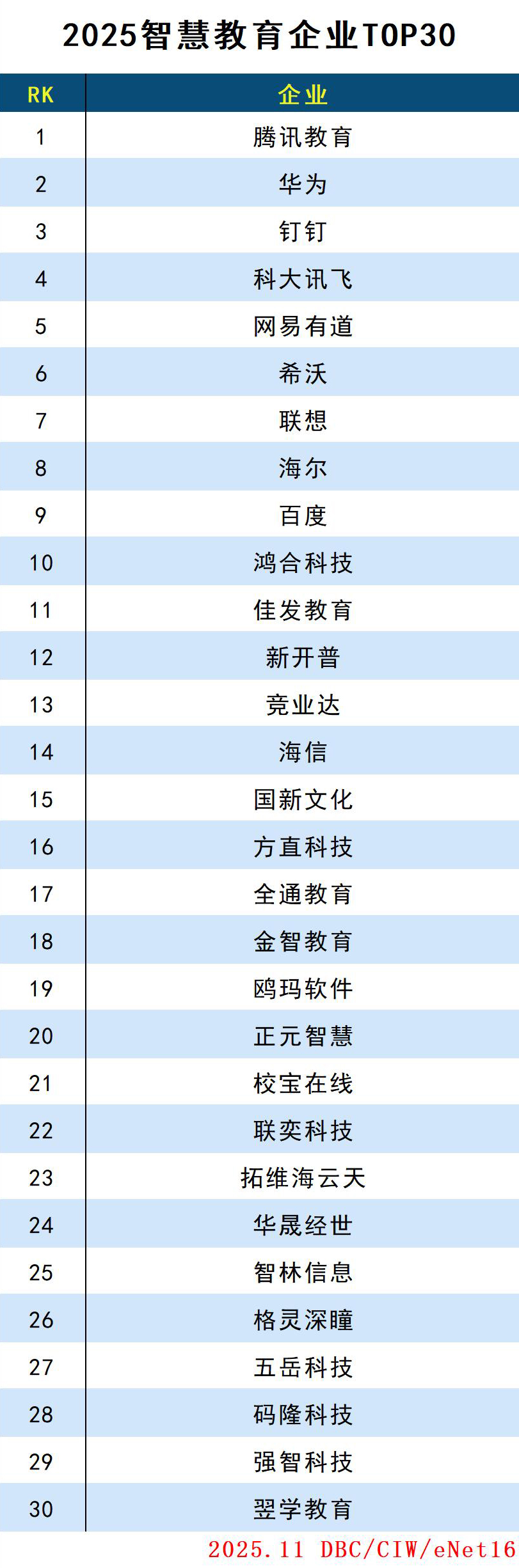 images/2025/11/04/105756110.jpg 智慧教育.jpg