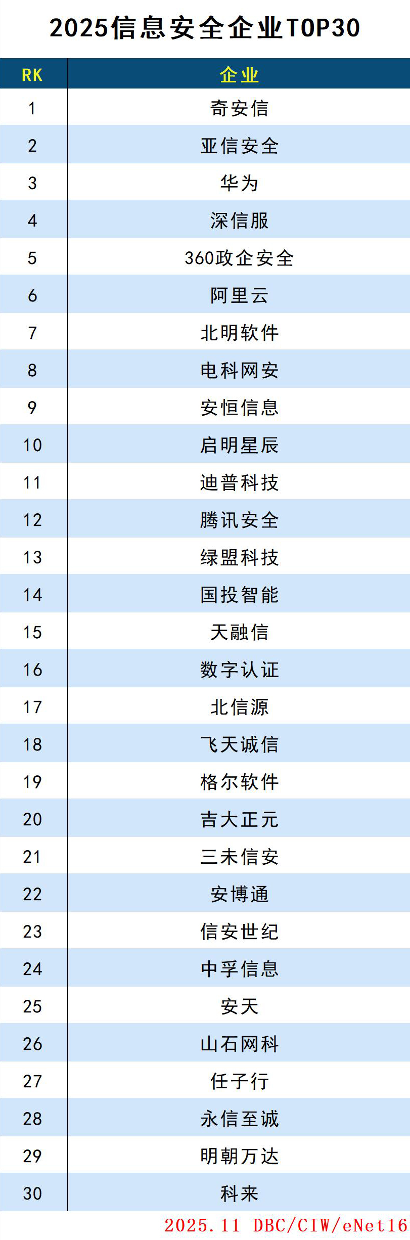 images/2025/11/04/105841544.jpg 信息安全.jpg