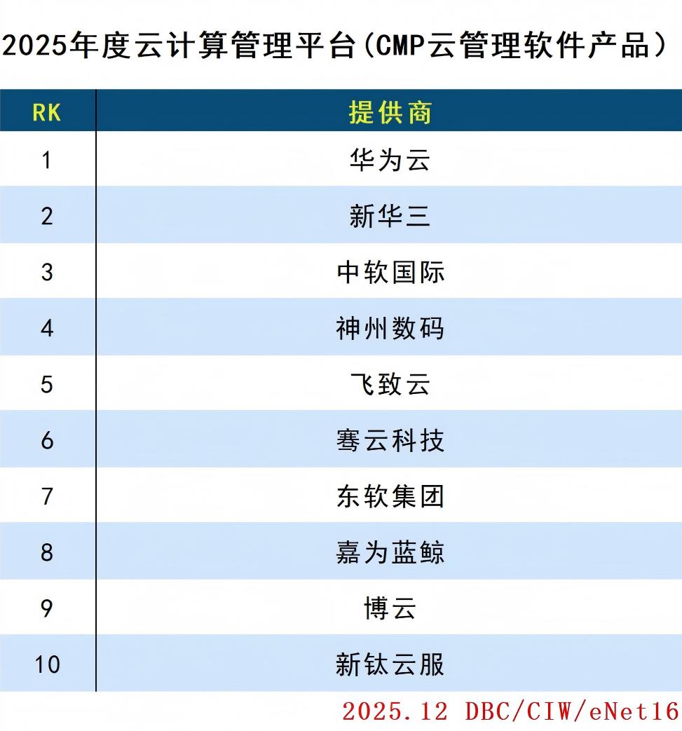 images/2025/12/31/153641250.jpg CMP.jpg