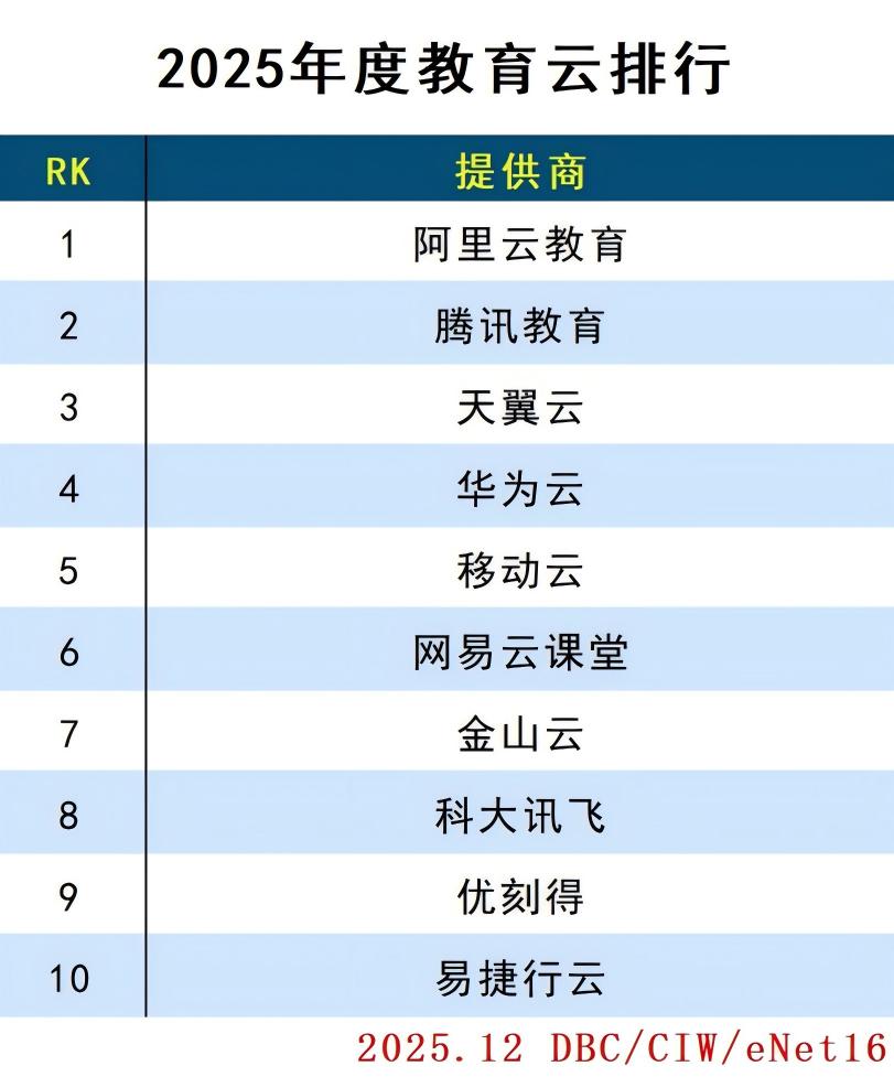 images/2025/12/31/153730666.jpg 教育云.jpg