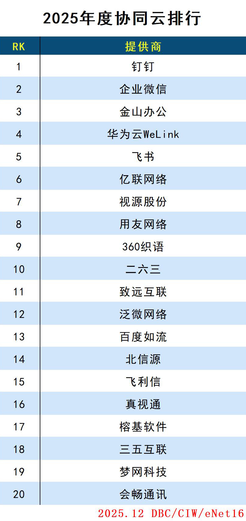 images/2025/12/31/153806604.jpg 协同云.jpg