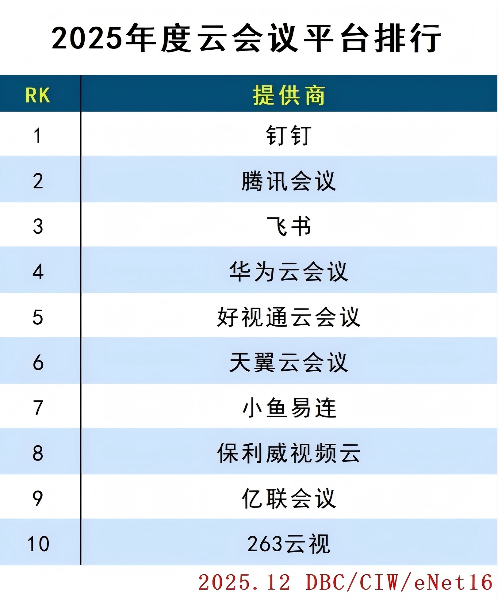 images/2025/12/31/154014684.jpg 云会议.jpg