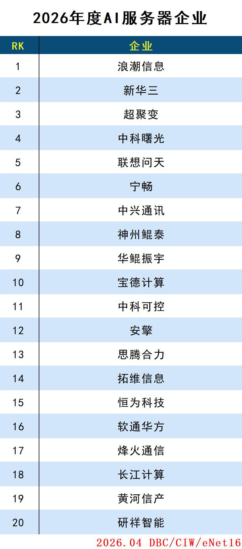 images/2026/04/13/102939709.jpg 服务器.jpg