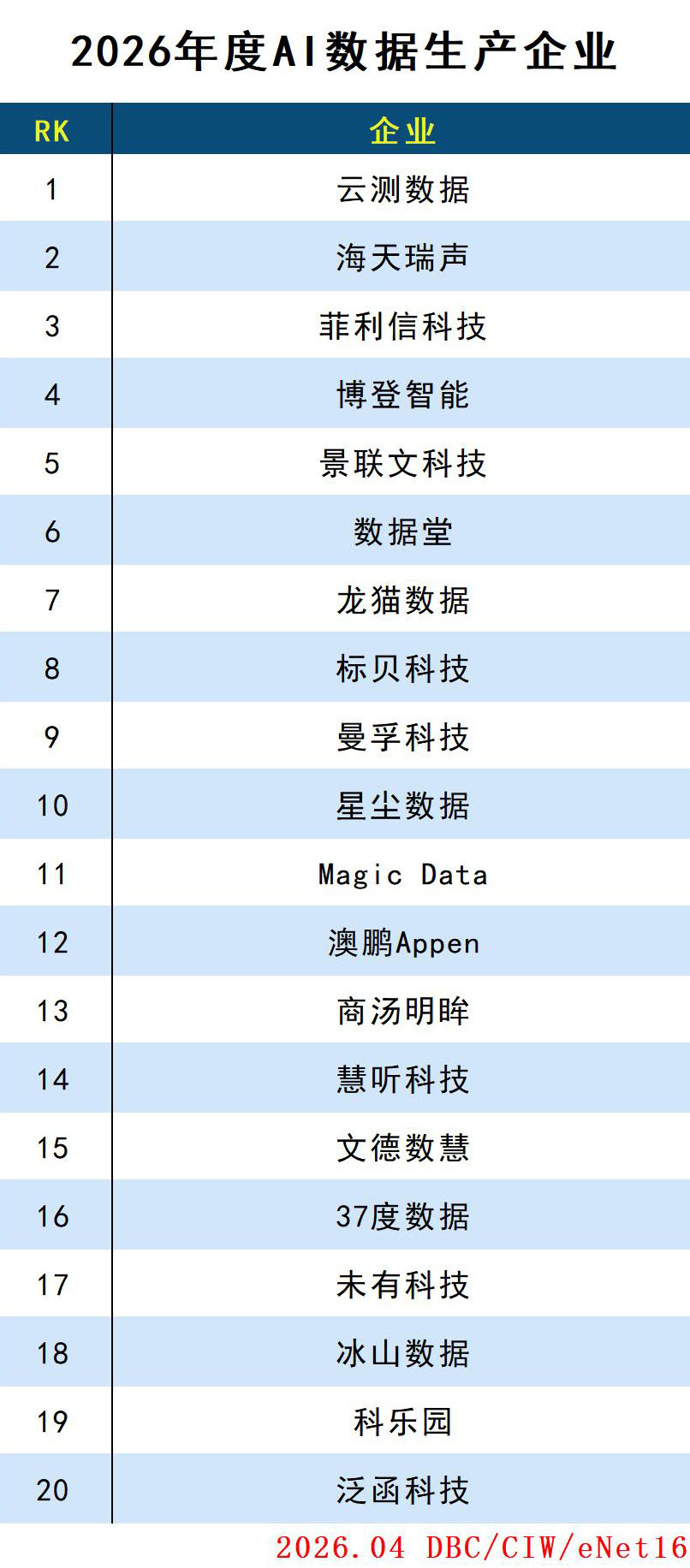 images/2026/04/13/103050774.jpg 数据生产.jpg