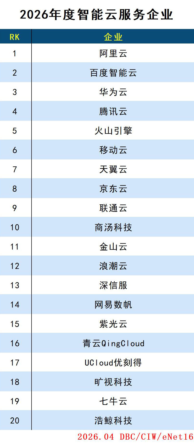 images/2026/04/13/104542270.jpg 云.jpg