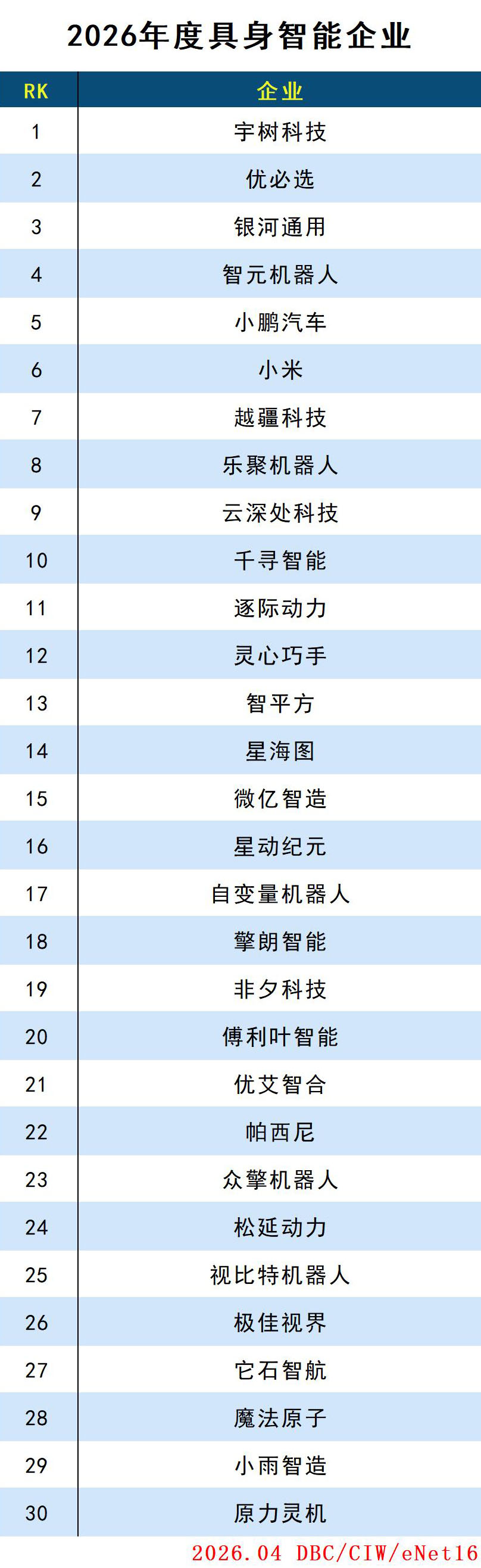 images/2026/04/13/104949489.jpg 具身智能.jpg