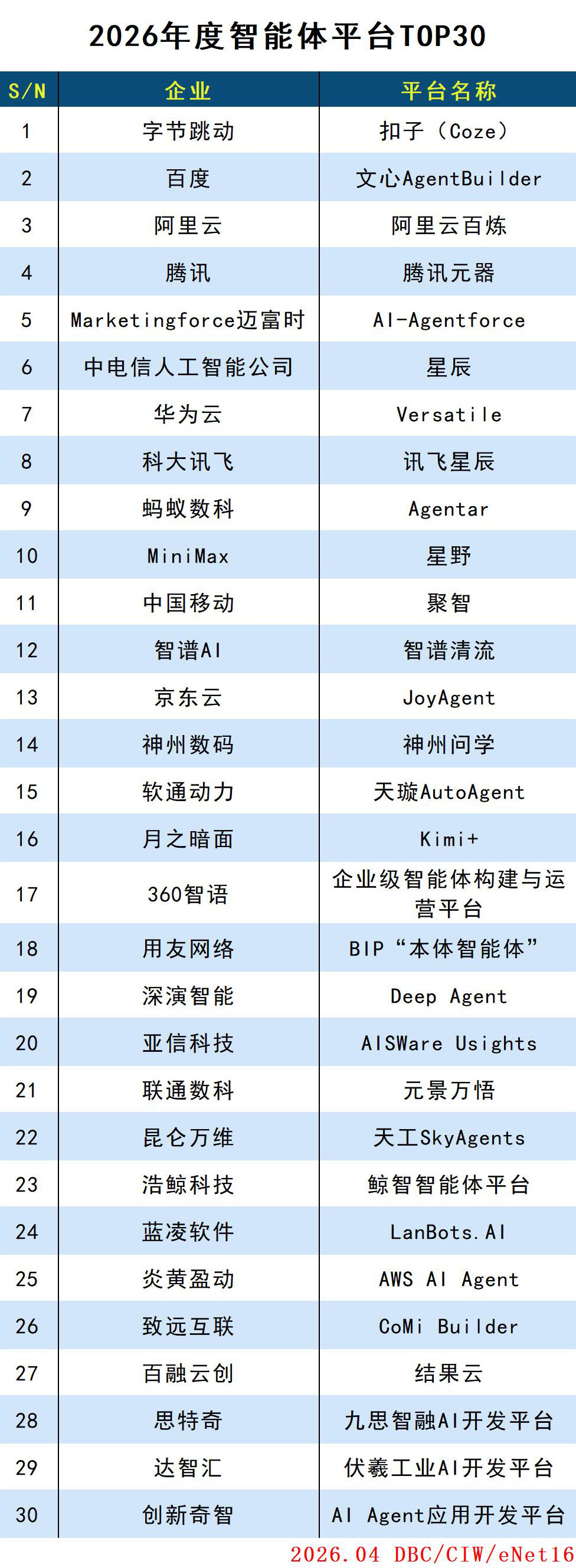 images/2026/04/13/105007831.jpg 智能体.jpg