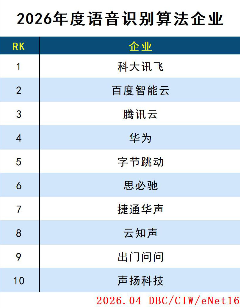 images/2026/04/13/105231299.jpg 语音.jpg