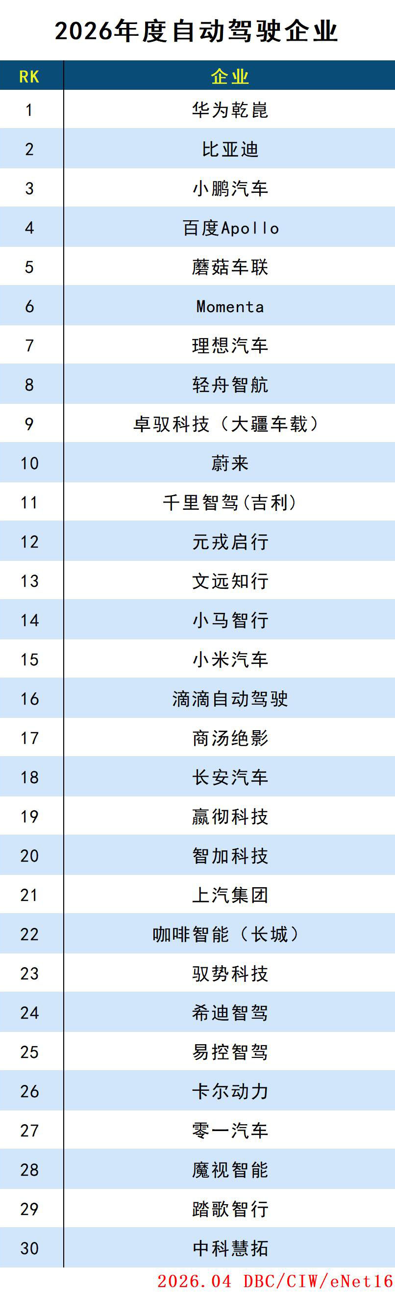 images/2026/04/13/105343413.jpg 自动驾驶.jpg