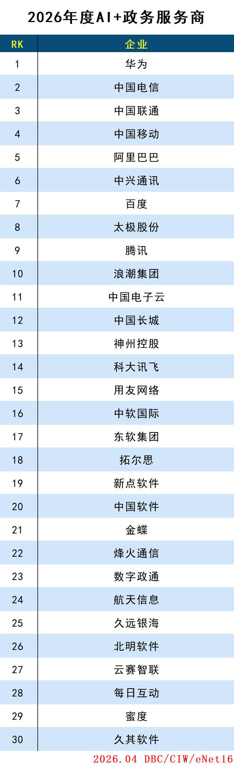 images/2026/04/13/105420764.jpg 政务.jpg