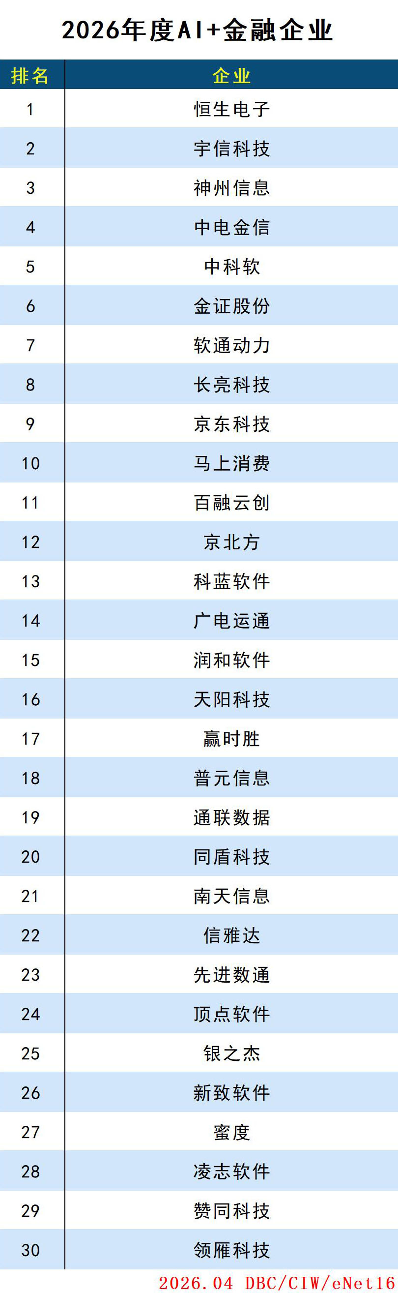 images/2026/04/13/105518829.jpg 金融.jpg