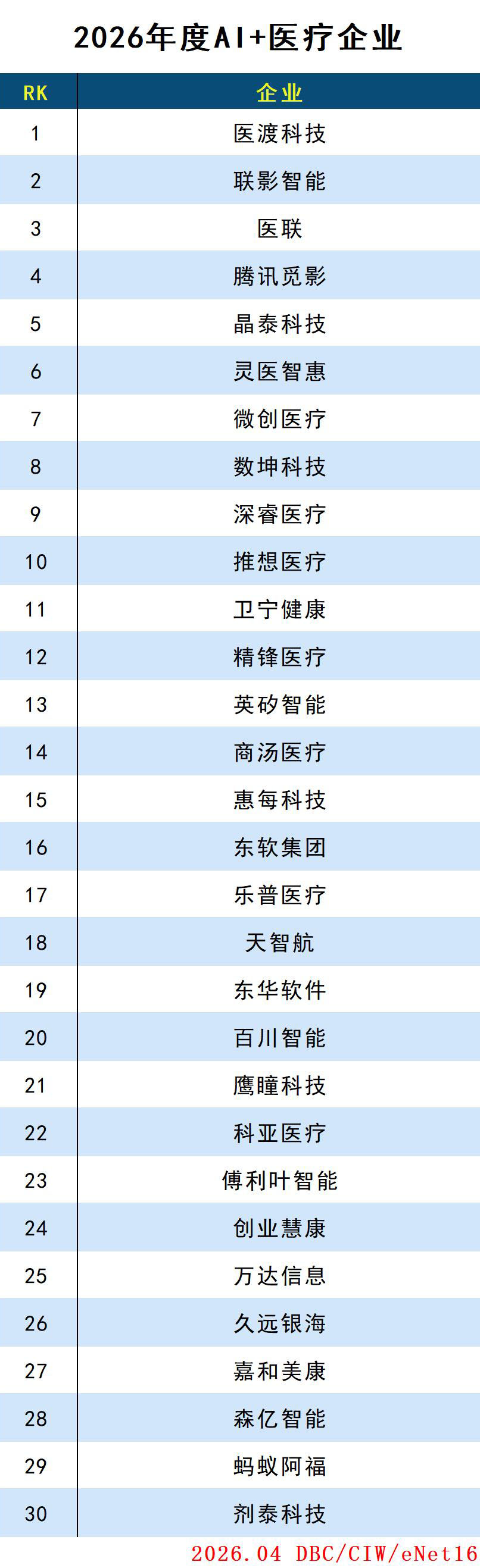 images/2026/04/13/105543637.jpg 医疗.jpg