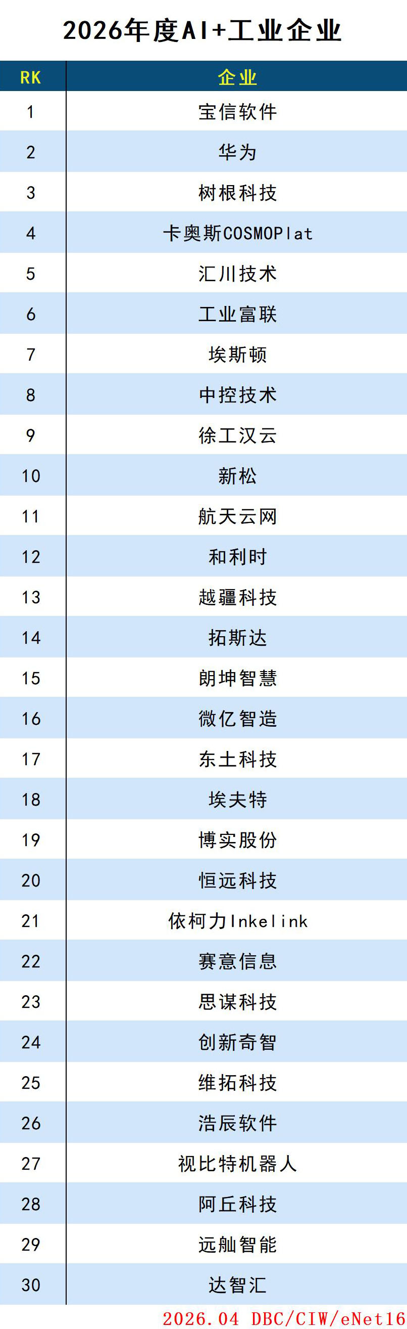 images/2026/04/13/105734767.jpg 工业.jpg