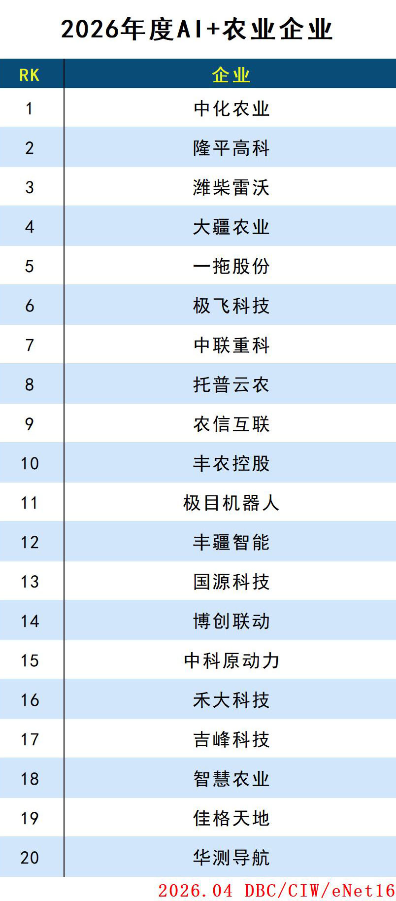 images/2026/04/13/105741792.jpg 农业.jpg