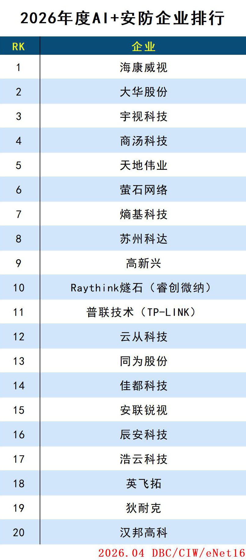 images/2026/04/13/110524329.jpg 安防.jpg