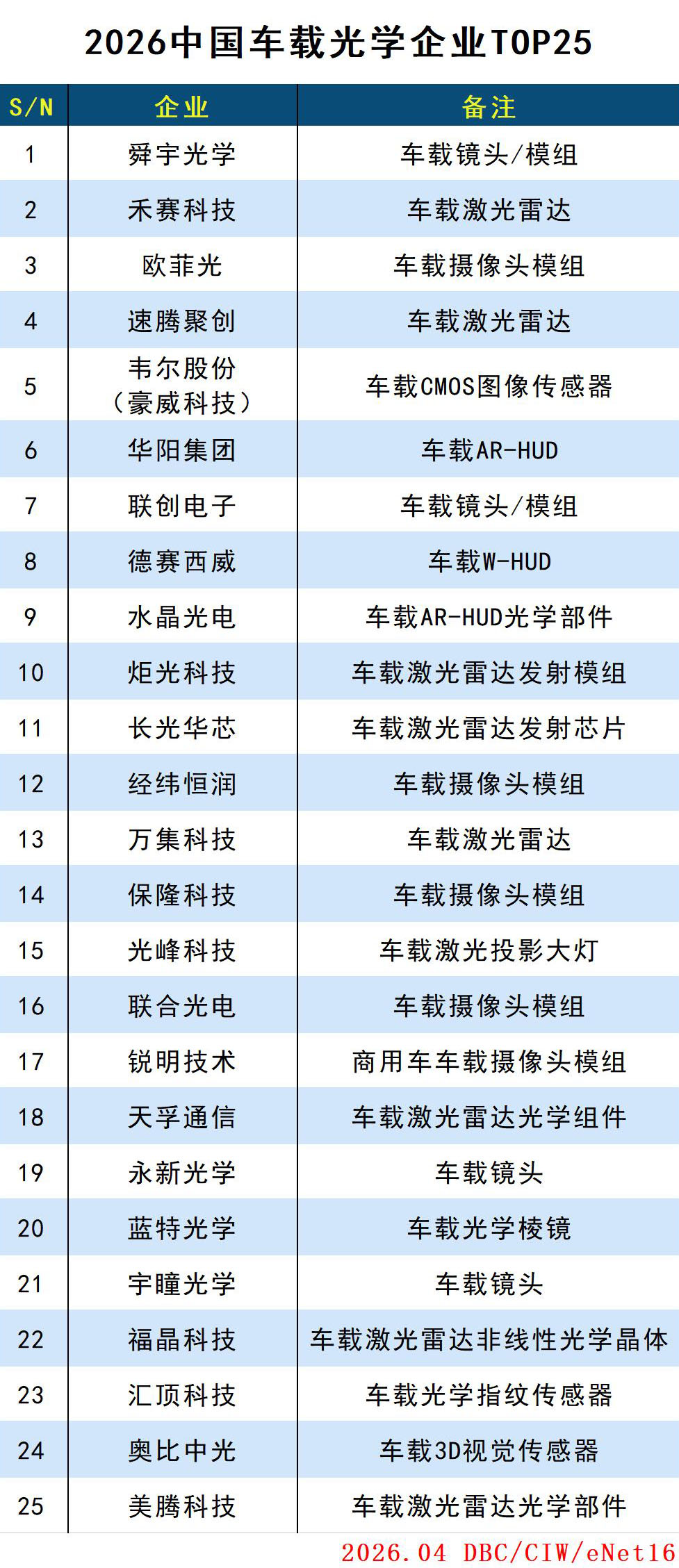 车载.jpg