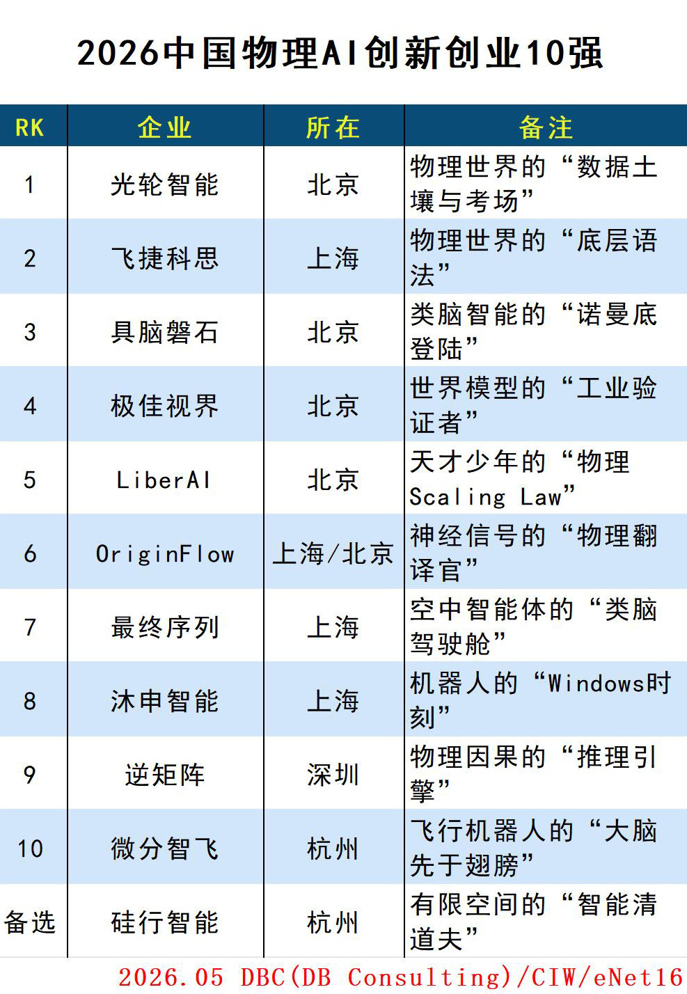 物理AI10.jpg