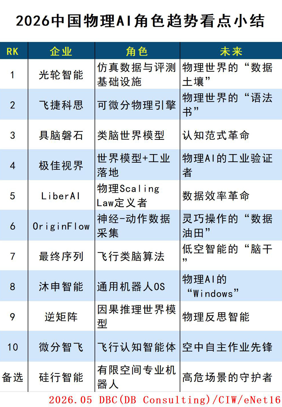 趋势小结.jpg