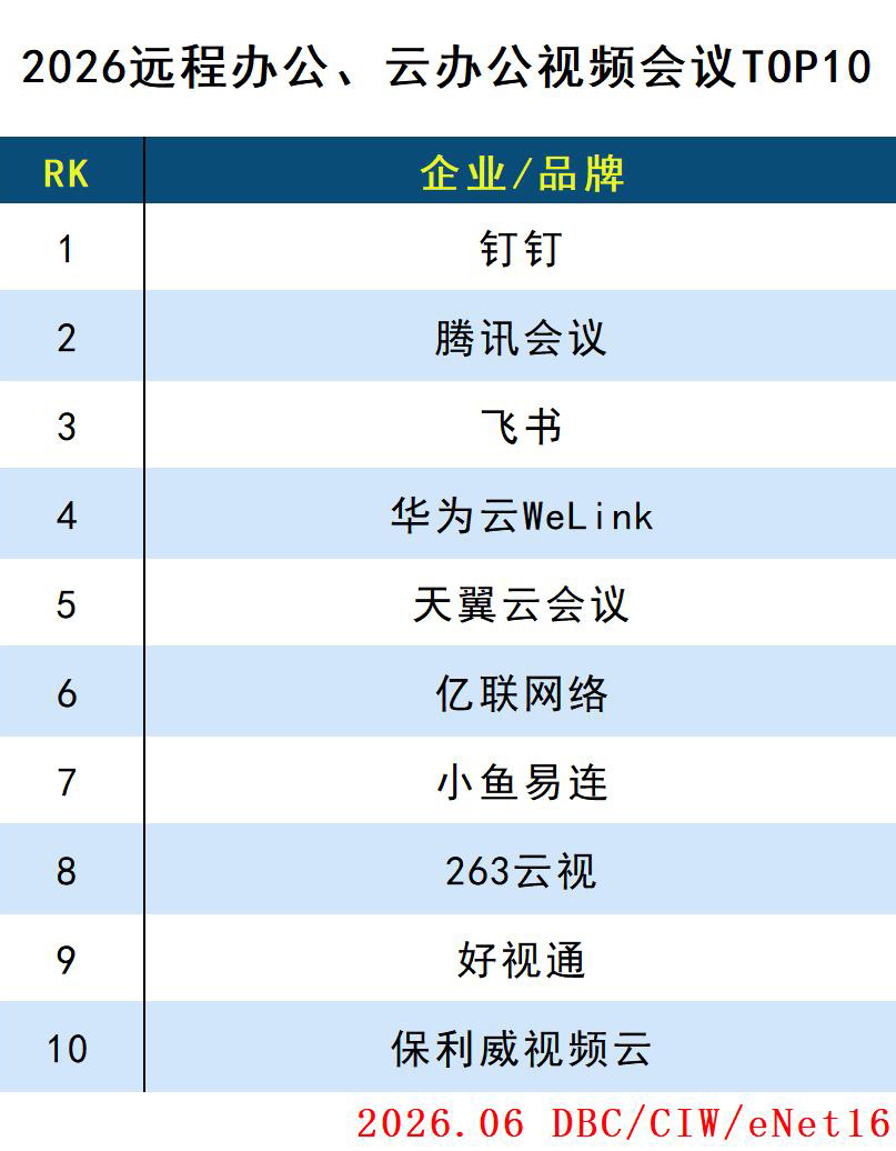 images/2026/07/06/095032317.jpg 视频会议.jpg